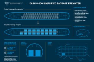 loncap-332-simplified-package-freighter-v1-r8-e1587731083778.jpg