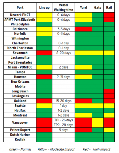 WeeklyReaderPortStatusWeek41c-388x500.png