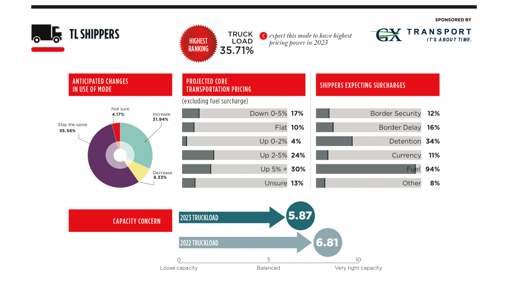Buying_Trends1-1024x566.png