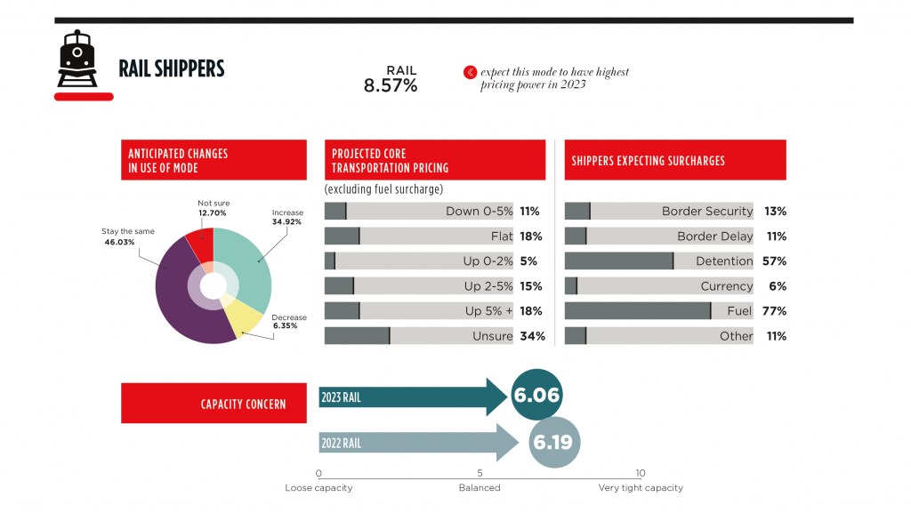 Buying_Trends2-1024x577.png