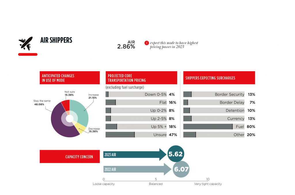 Buying_Trends6-1024x678.png