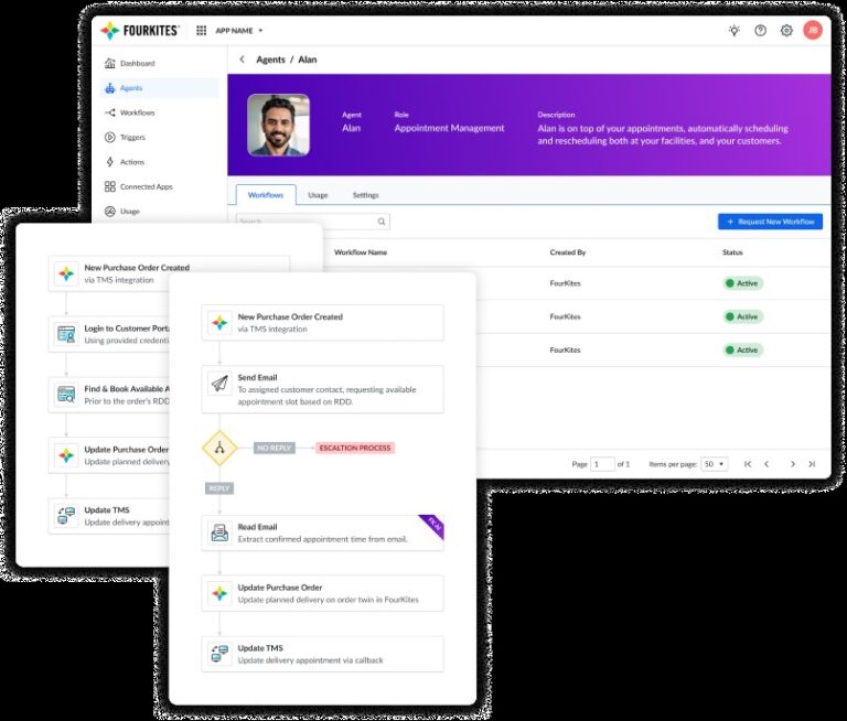 FourKites unveils AI tools to streamline yard operations, cut check-in ...